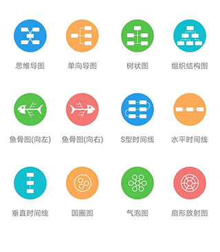 MindMaster亿图脑图app官方下载(思维导图MindMaster) MindMaster亿图脑图app官方下载(思维导图MindMaster)