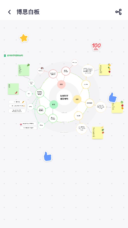 BoardMix手机版app v1.5.10 最新版