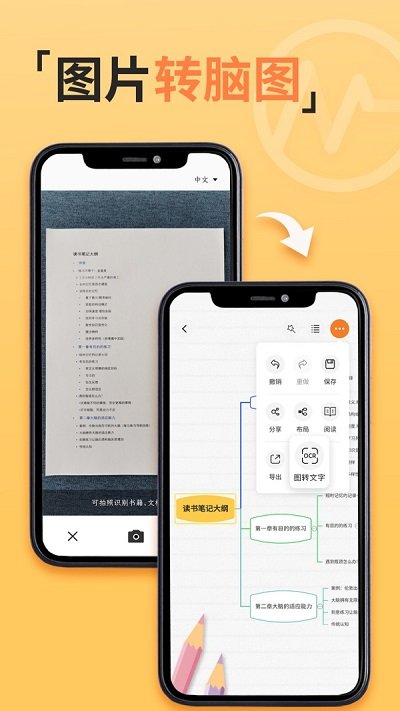 gitmind流程图软件下载最新版 v2.5.12 安卓版