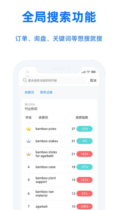 阿里旺旺国际版trademanager下载 v11.35.0