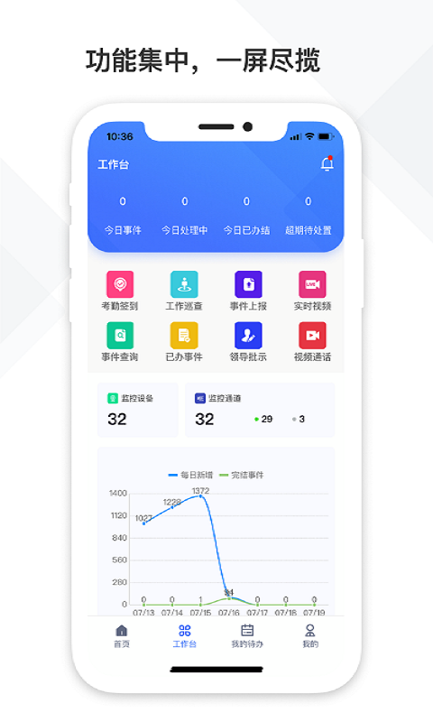 铁塔视联安卓版 v2.3.40 最新版