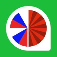 千亿俄语词典(千亿词霸) v5.5.2 免费版