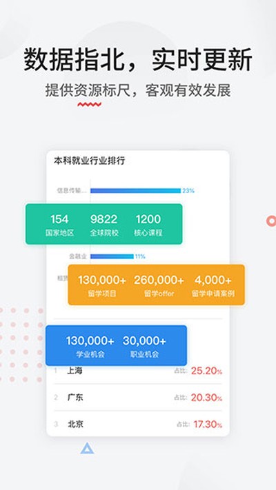 申请方高考志愿app安卓版 v3.3.3