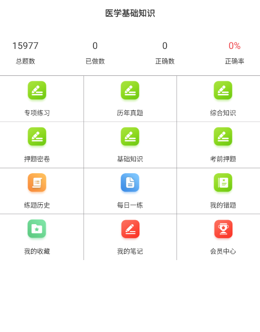 医学基础知识百分题库app下载 医学基础知识百分题库app下载