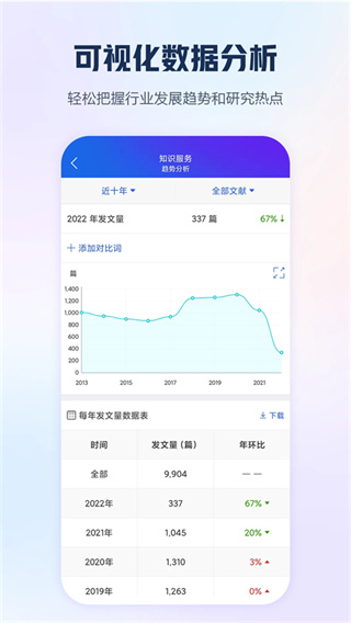 中国手机知网官方app下载安装 v9.3.31 安卓版