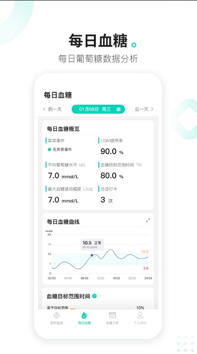 硅基动感app安卓2026最新版下载 v02.23.01.00 最新版