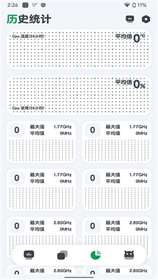 cpu监测下载app最新版 v11.10.4 安卓版