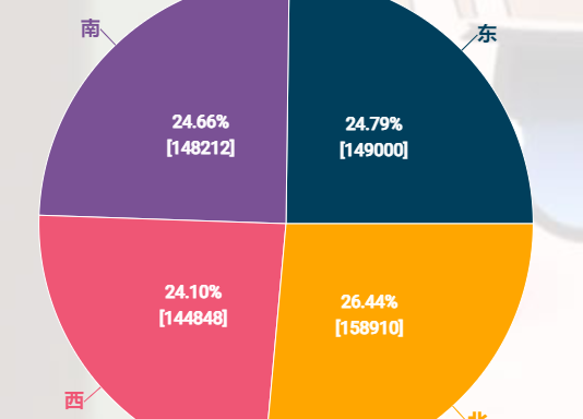 雀魂牌谱屋app官方版下载 雀魂牌谱屋app官方版下载