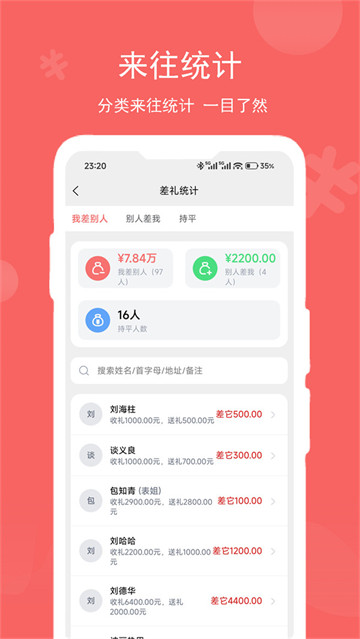 记了么最新版 记了么最新版