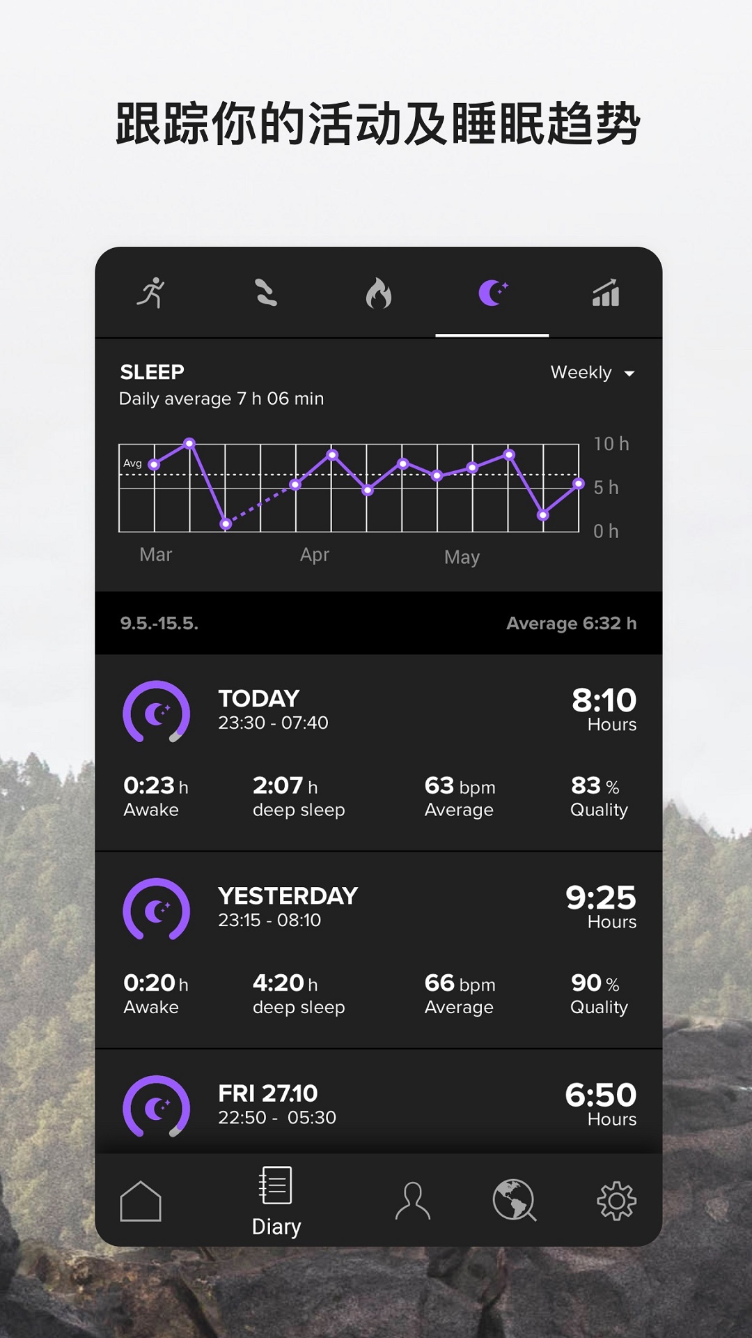 Suuntoapp v6.8.13 最新版