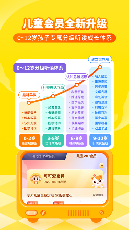 喜马拉雅儿童app下载安装2026 v6.4.2 安卓版