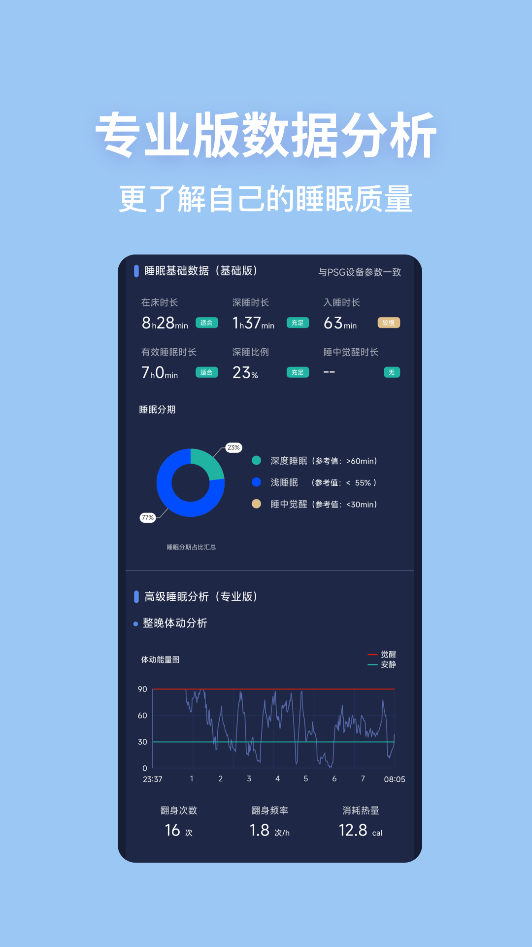 蜗牛睡眠app下载安装免费版 v6.15.9 安卓版