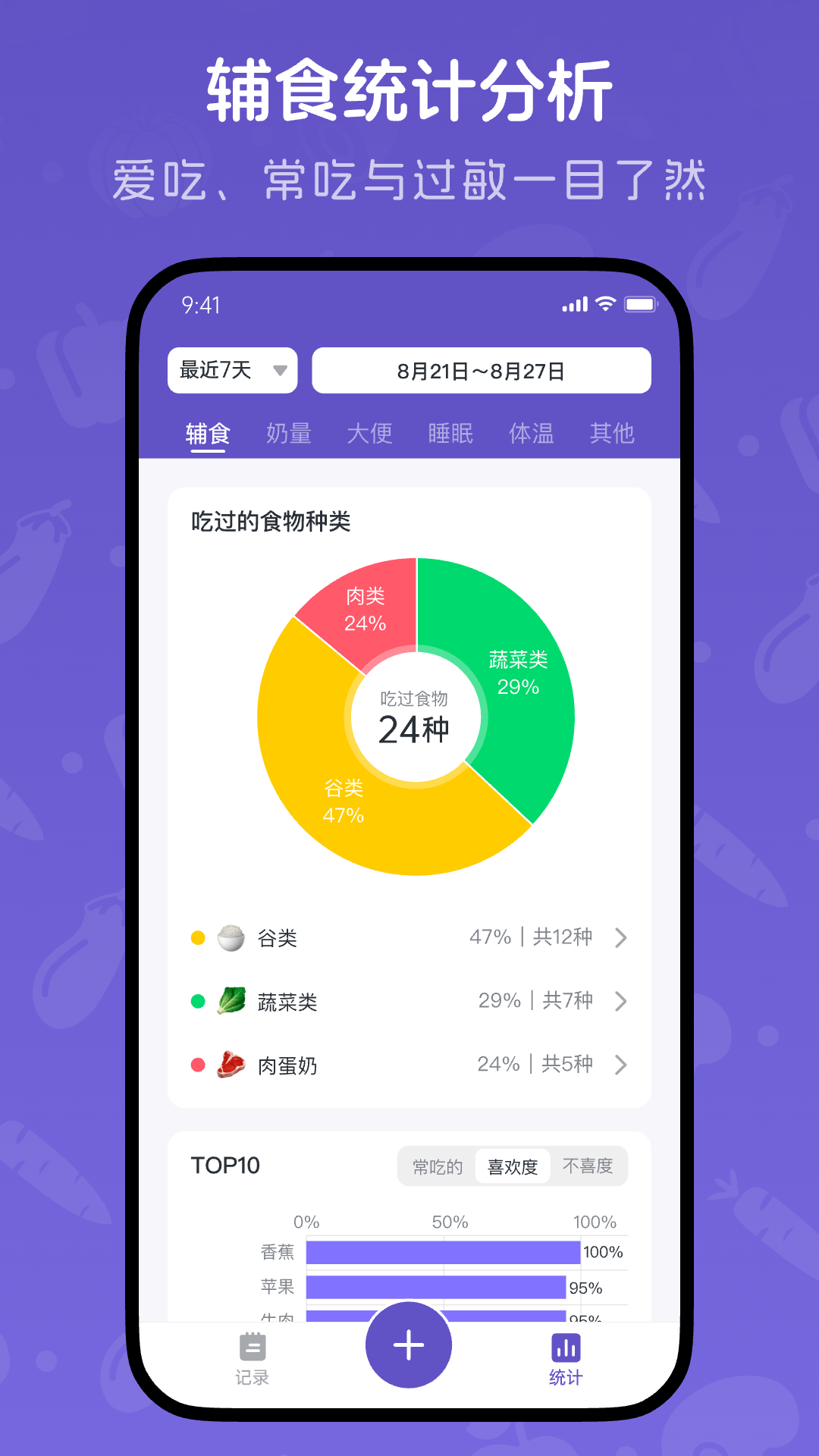 宝宝记录软件 v1.0.3 最新版