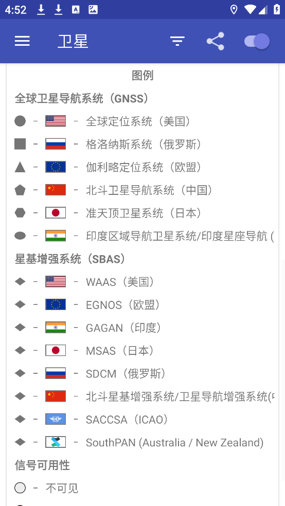 GPSTest汉化版 v3.10.5 官方版