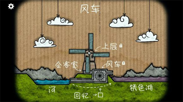逃离方块磨坊 逃离方块磨坊