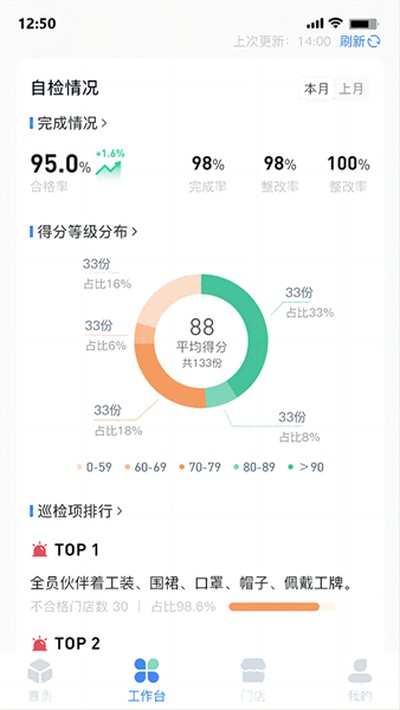慧运营门店管理软件官方版 v04.13.04