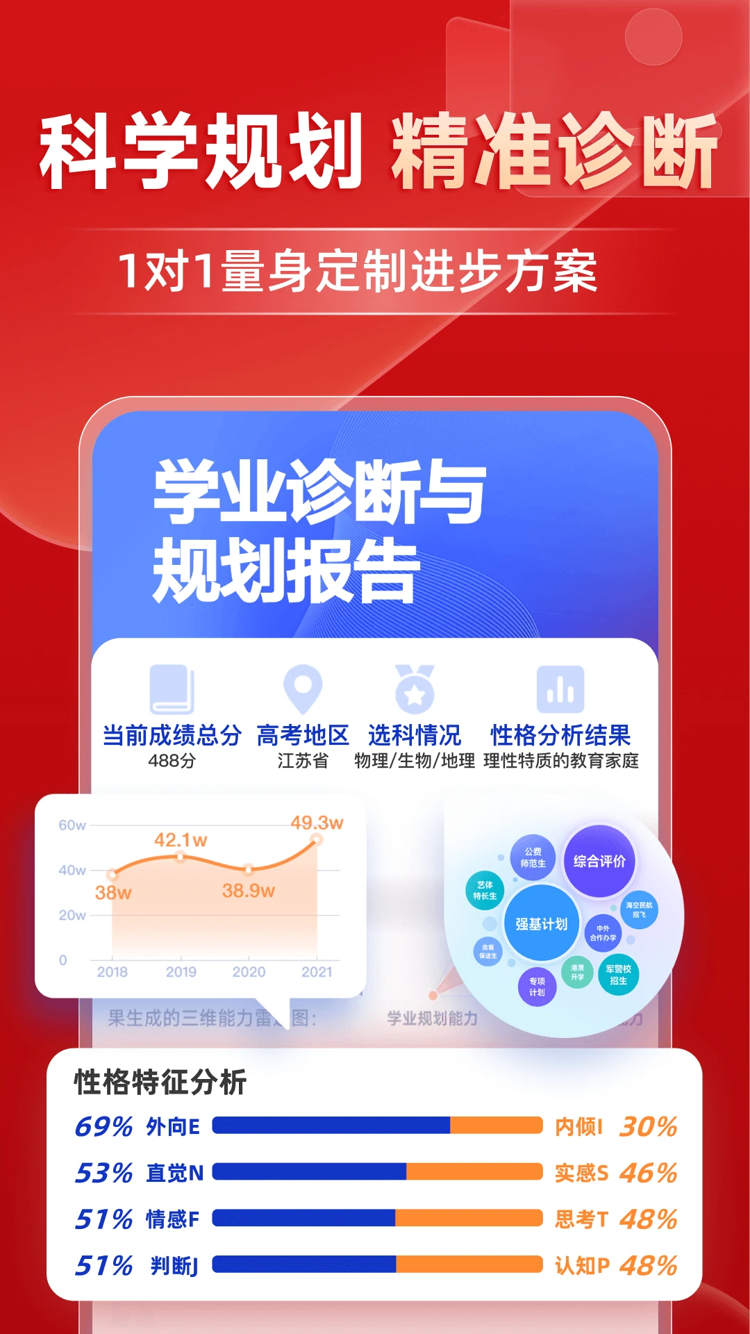 有道精品课安卓版 v6.8.16