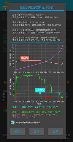 电池充电语音警报app最新版 v9.0.33 官方版