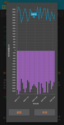 电池充电语音警报app最新版 v9.0.33 官方版