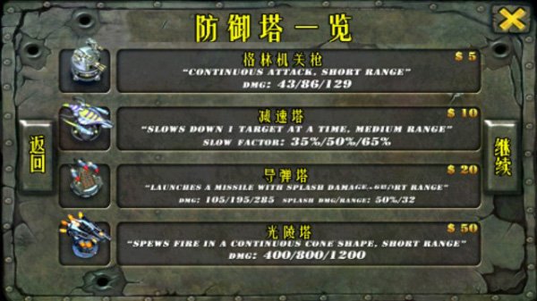 坚守阵地1安卓版 v1.65.0