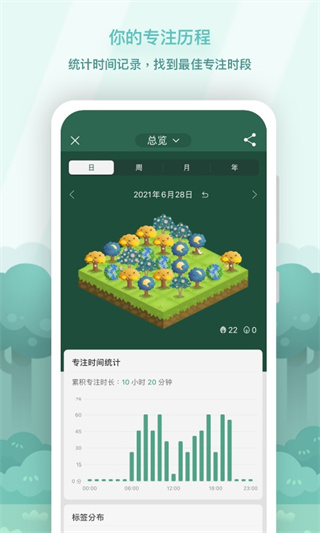 Forest软件下载 v5.20.2 安卓版