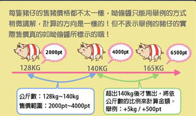 养猪场mix最新版下载 养猪场mix最新版下载