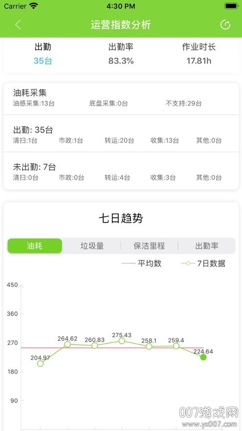 智汇环境app最新版 智汇环境app最新版