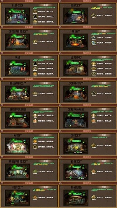 末世51号地堡安卓版 v0.712