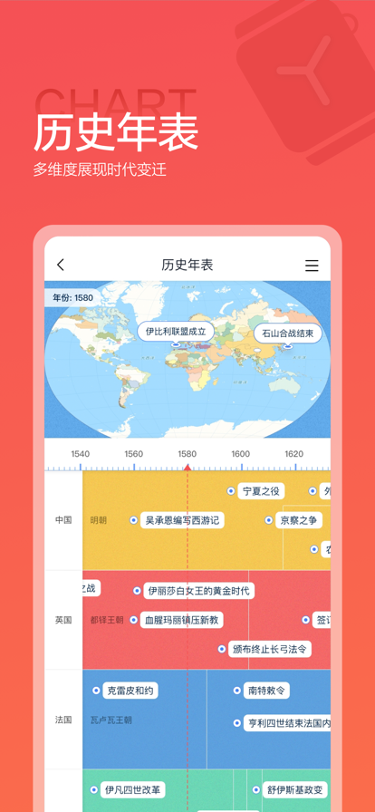全世界app最新版下载(改名全知识) v4.39.1 安卓版