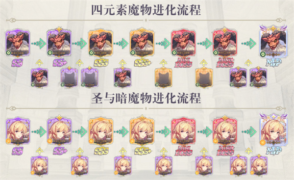 希尔兰斯战记手游官方下载
