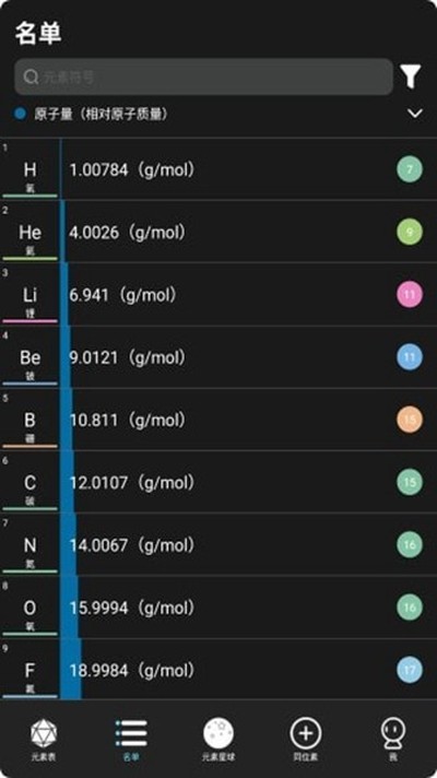元素星球最新版 v1.0.6
