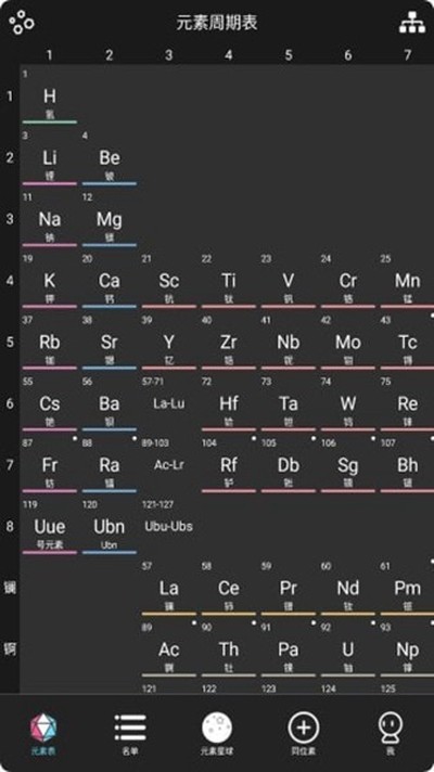 元素星球最新版 v1.0.6